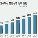 유언-상속-증여… 미리 준비해야 뒤탈이 없다[은퇴 레시피] 이미지