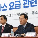 심도가스