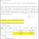 학현근린공원1 이미지