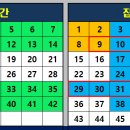 강세구 이미지