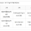컴퓨터활용능력2급 자격증 이미지