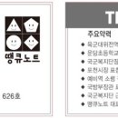 GS25 포천노곡점 이미지