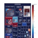 상상비철금속 이미지