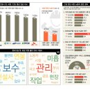 한겨레건설