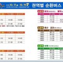 복흥보건지소 이미지