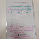 (주)솔루션에이 | [에이닷 영어학원 분당지점] 수능 영어, 실전은 이렇게 준비합니다｜서킷 모의고사 응시 후기 및 학습 관리