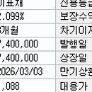 129-2 이미지
