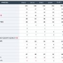 일신바이오 이미지