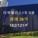 강남부동산공인중개사사무소 이미지
