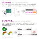 W 타이어 이미지