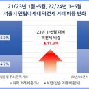 강서구-74 이미지