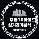 시립하안누리어린이집 이미지