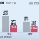 삼선19 이미지