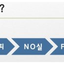 해와달동물병원 이미지