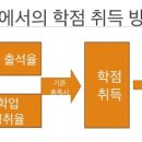 광천초등학교 정문 이미지