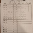 마포일식15 이미지