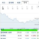 1프로오브 이미지