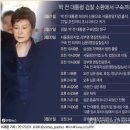 '최순실 국정농단 공범' 박근혜 구속…"혐의소명·증거인멸"(종합) (기사수정 최종본) 이미지