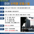 오피스텔 디에이 리베로 이미지