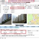 망미2-306 이미지