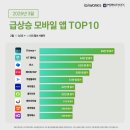 GS25동대문패션 이미지