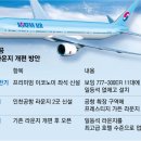 이코노미 이미지