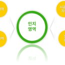 신바람민요교실 이미지