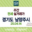 더 테라스Ⅰ 이미지