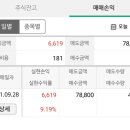 하나바이오 이미지