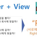 프로젝트위키