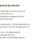 한화오션(주) 네이버블로그