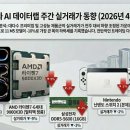 ㈜유일기기 이미지