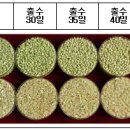 녹원유통 이미지