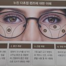 남대문안경점 앞 이미지