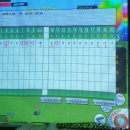 아디다스롯데진주점