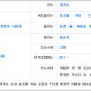 포항이화부속 이미지