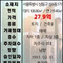 연무장길 아틀리에 이미지