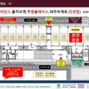중앙역_신도시 상가 이미지