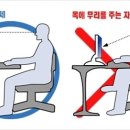 참바른마취통증의학과의원 이미지