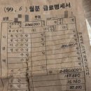 1999년 6월 직장인 급료명세서 이미지