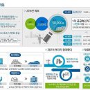 만인스테이 이미지