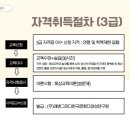 부경대학교 6공학관 이미지