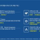 신원약국 네이버블로그