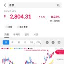 네트웍스랩 이미지