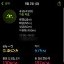 진주분식 네이버블로그