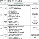 원화 스테이블코인 입법 논쟁, 스테이블코인 뜻, 입법이 필요한 이유