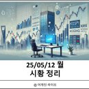 우원물산 이미지