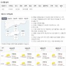 제주도 날씨. 서귀포 날씨. 한라산 날씨. 1월 17일(목)~27일(일) 이미지