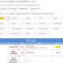 공임나라 만수점 | 더뉴레이, 오일교환, 킥스 엔진오일, 5w-20, 기아자동차, 공임나라, 순정부품 구매, 후기, 직접구매