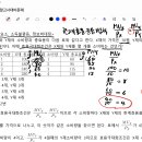 기말고사 대비 생산요소, 소득불평등, 정보비대칭 문제풀이 이미지